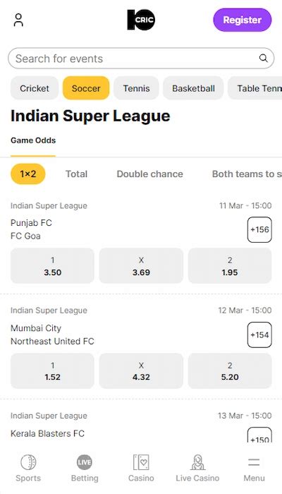 10cric legal in india|10cric Review for Sports Betting in India 2024.